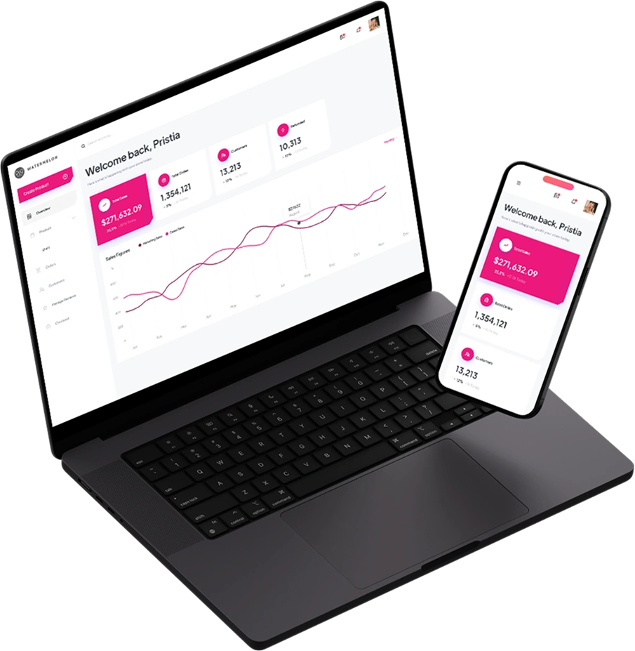 Watermelon analytics dashboard on laptop and mobile